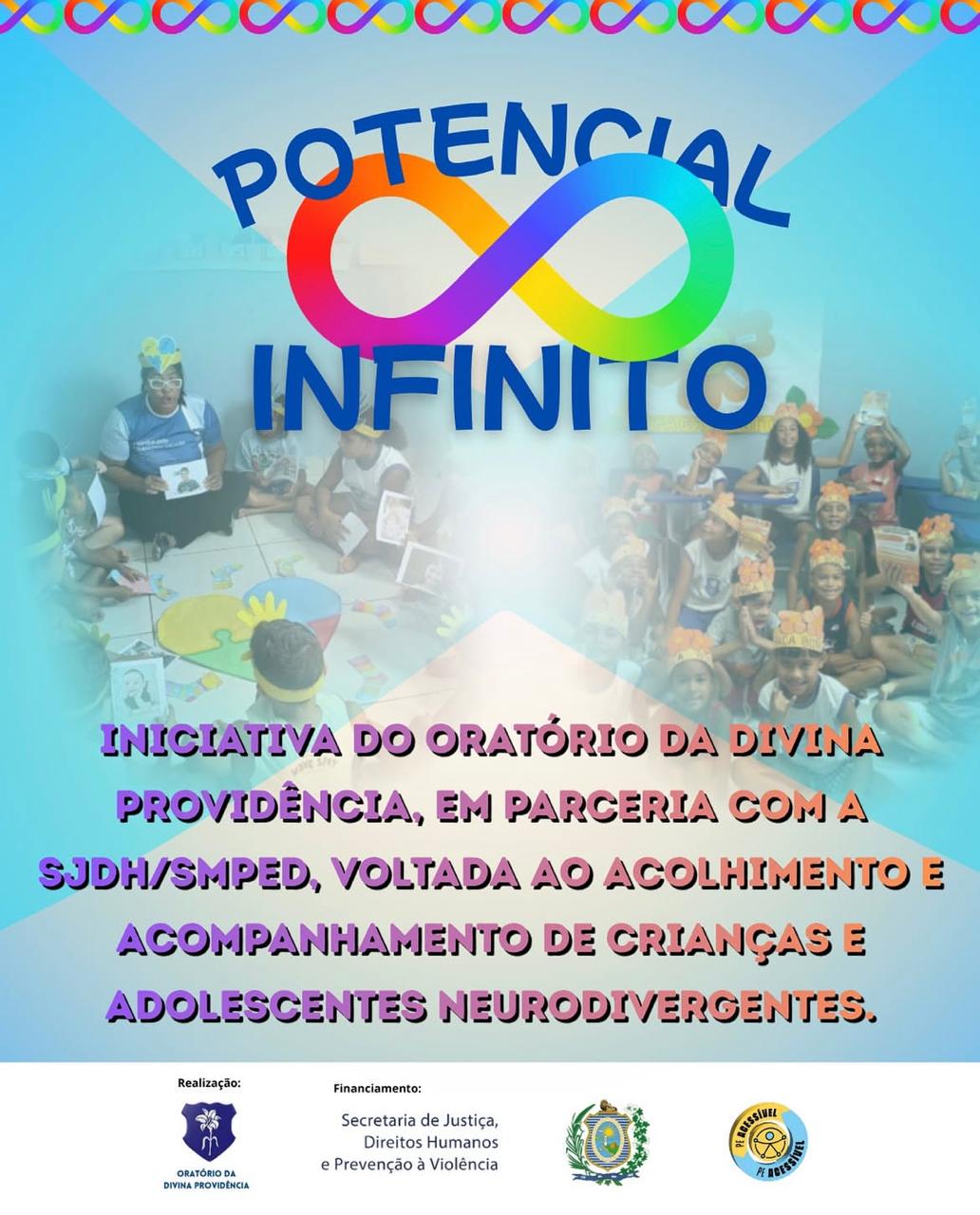 Projeto 2